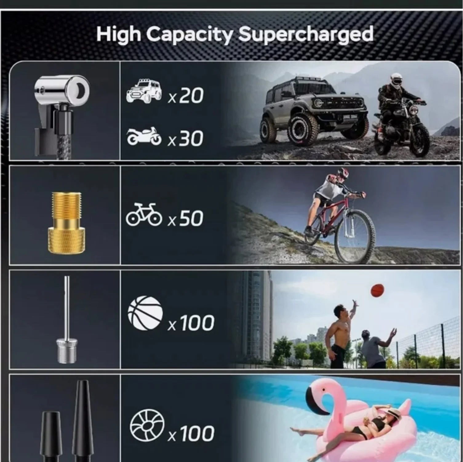 Car jump starter 10000mAh with 150PSI Air Pump Multifunctional Tire Inflator Power Bank Lighting for Car. Click the "More payment options in red colour below to pay securely with credit 💳 or debit card. You can also Buy with GPay
