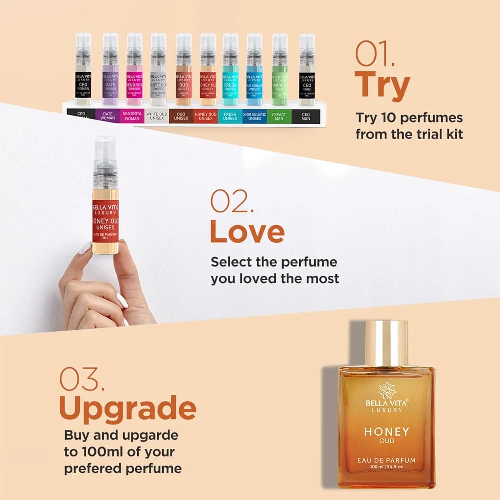 Bella Vita Luxury Honey oud. The perfume is Unisex perfume for men and women with Patchouli, Vanilla, Bergamot, Floral, Spicy EDP Fragrance Scent, 100Ml...