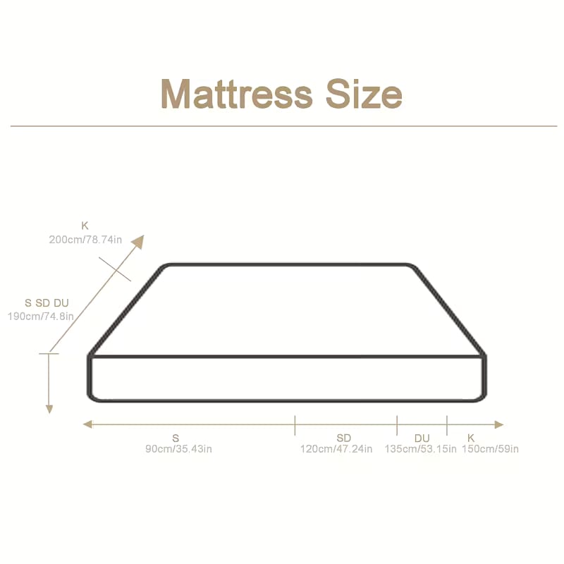 Mattress 140X200, Pocket Spring Mattress Height 20cm, 7-Zone Orthopedic Mattress