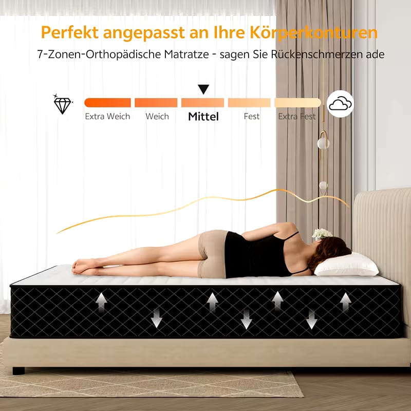 Mattress 140X200, Pocket Spring Mattress Height 20cm, 7-Zone Orthopedic Mattress